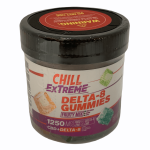 Delta 8 THC Gummies for Energy: What You Need to Know