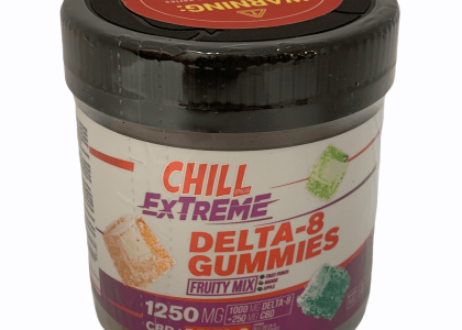 Delta 8 THC Gummies for Energy: What You Need to Know