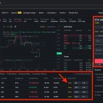 Binance Sign Up and Start Investing